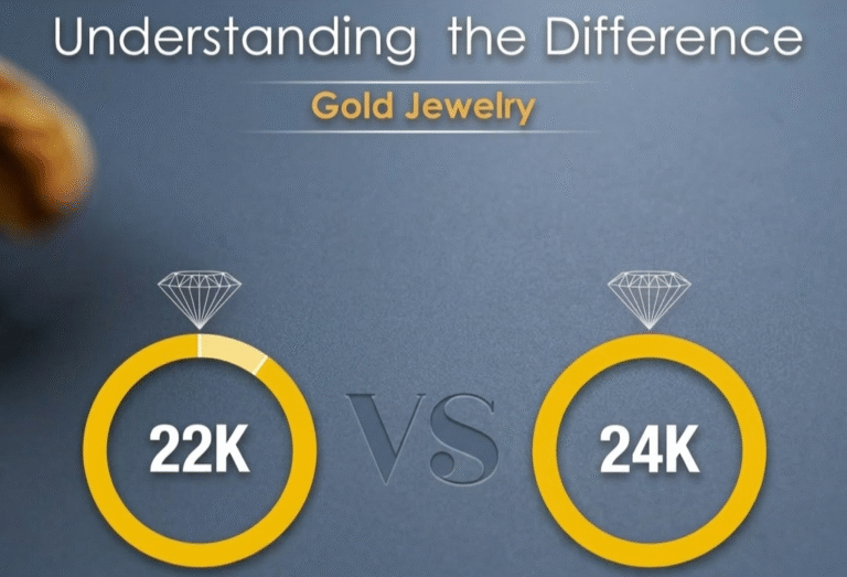 22K vs 24K Gold